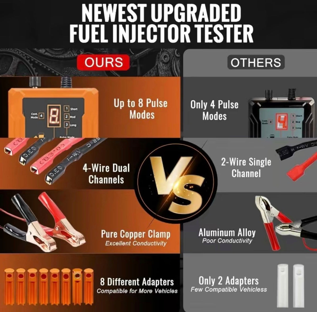 FuelPulse Injector Tester 2