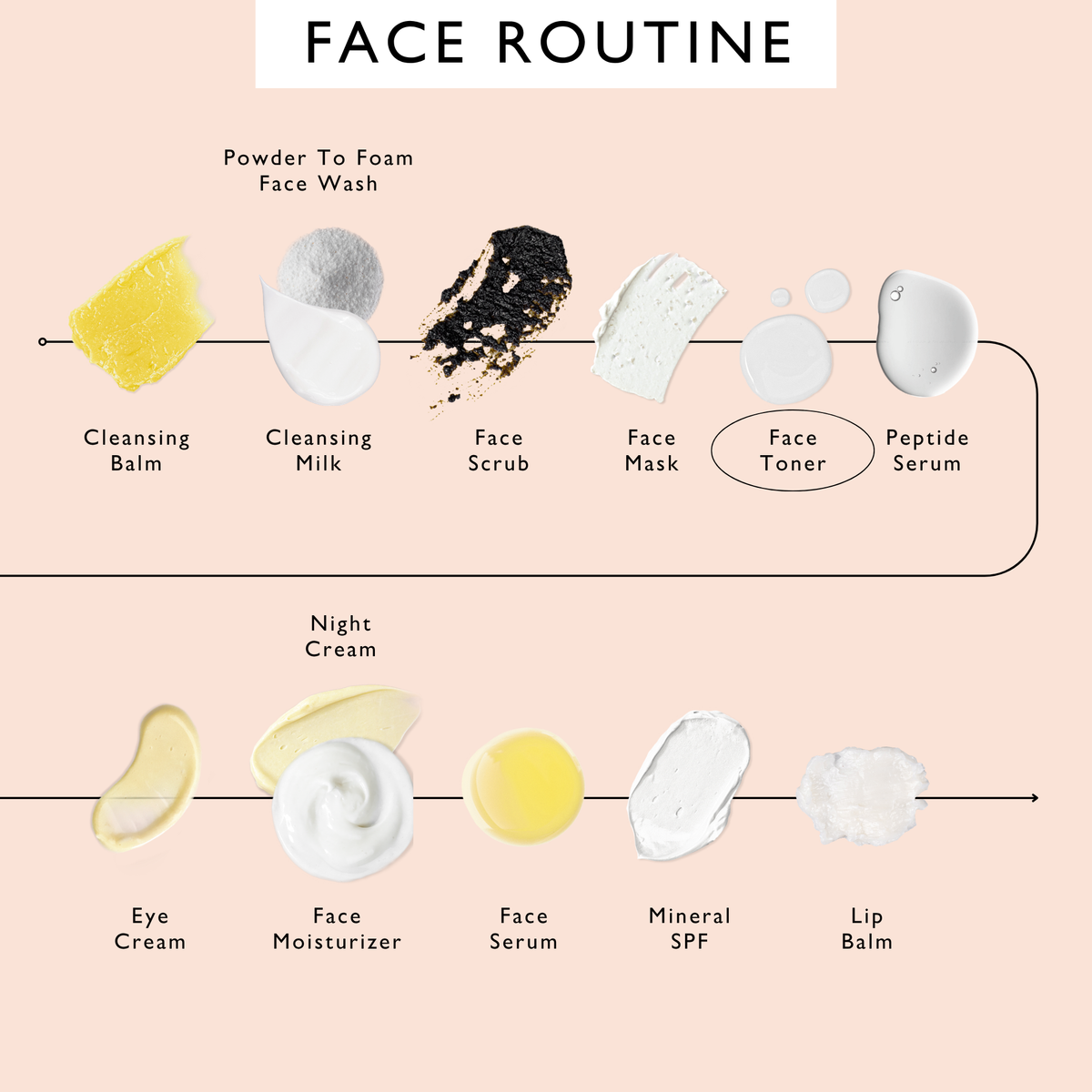 Face Toner with Hyaluronic Acid