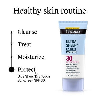 Neutrogena Ultra Sheer Dry-Touch Water Resistant Lotion SPF 30 5 fl oz - Imperfect Container 9