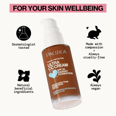 Pacifica Ultra CC Cream Radiant Foundation with SPF 17 Cool/Deep 1 fl oz - Missing Box 6