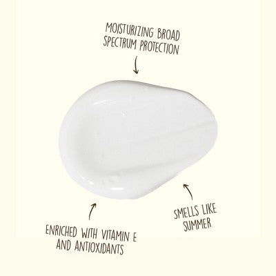 Sun Bum Original Sunscreen Lotion SPF 70 6 fl oz - Imperfect Container 2