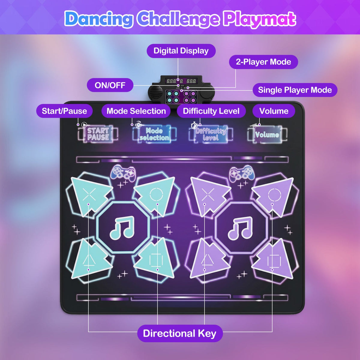 Electronic Kids Dance Mat with 8 Songs & LED Lights 5