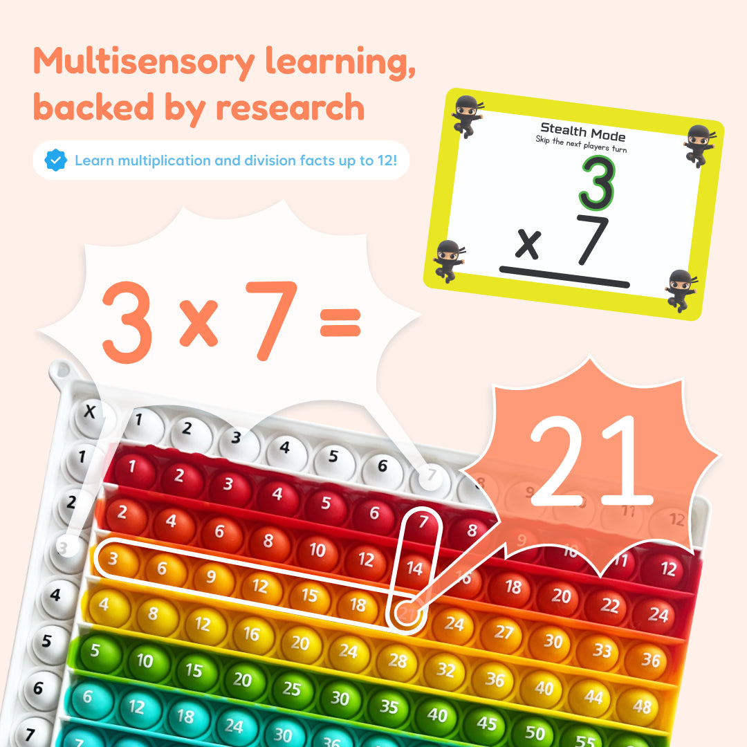 Multiplication and Division Mat 2