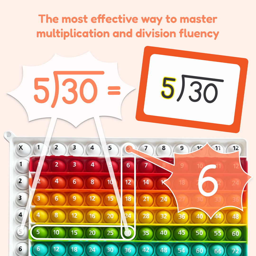 Multiplication and Division Mat 3