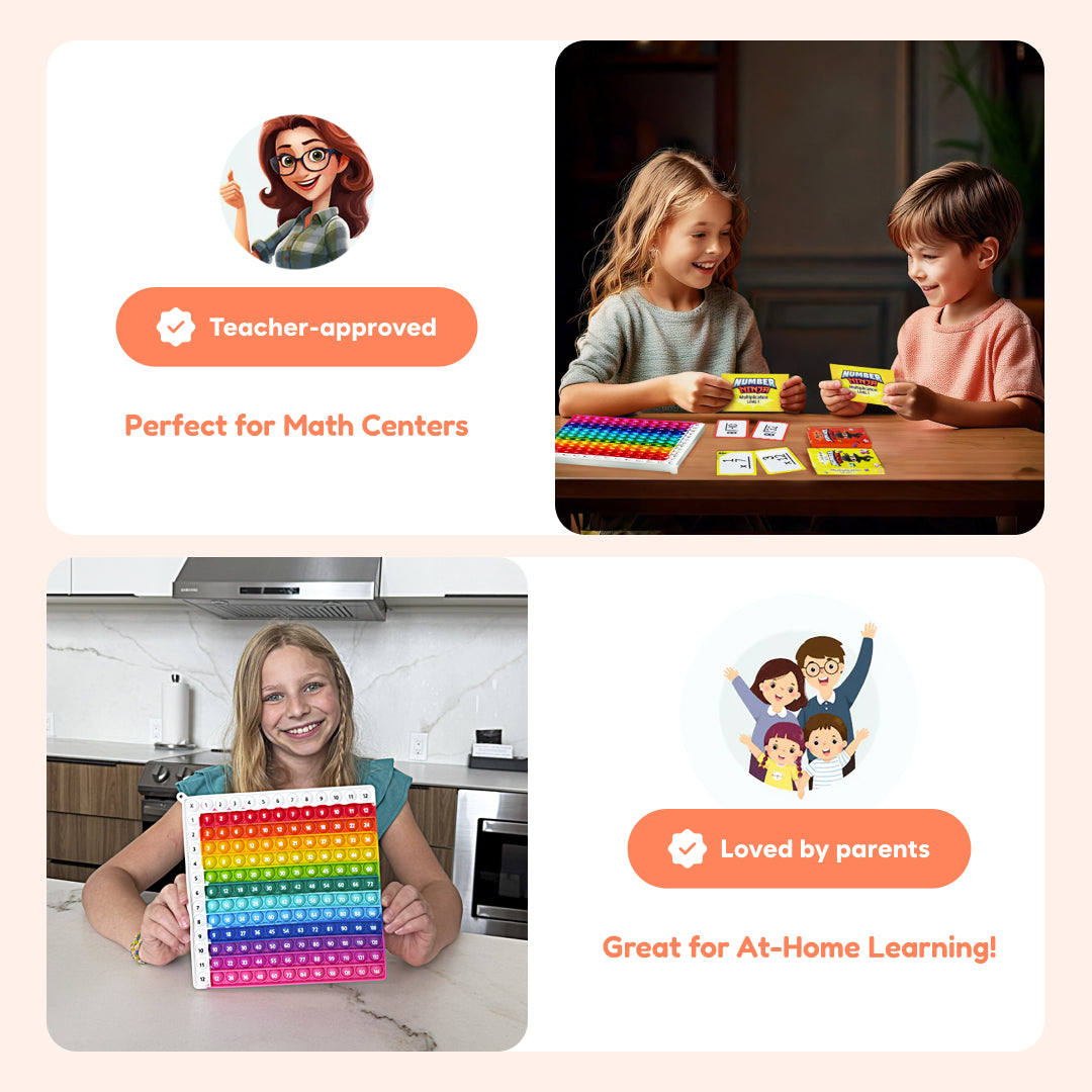 Multiplication and Division Mat 5