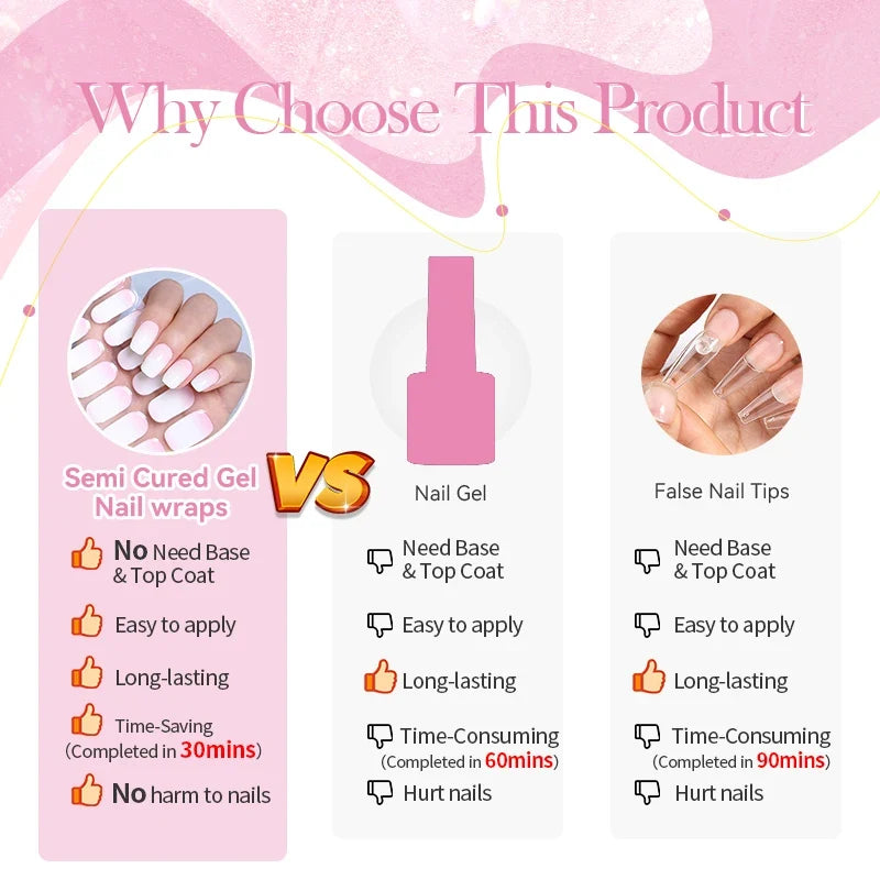 20Tips Gradient French Semi-cured Gel Nail Sticker UV Lamp Needed Full Cover Nail Gel Polish Wraps Manicure Press on Nails Decal 4