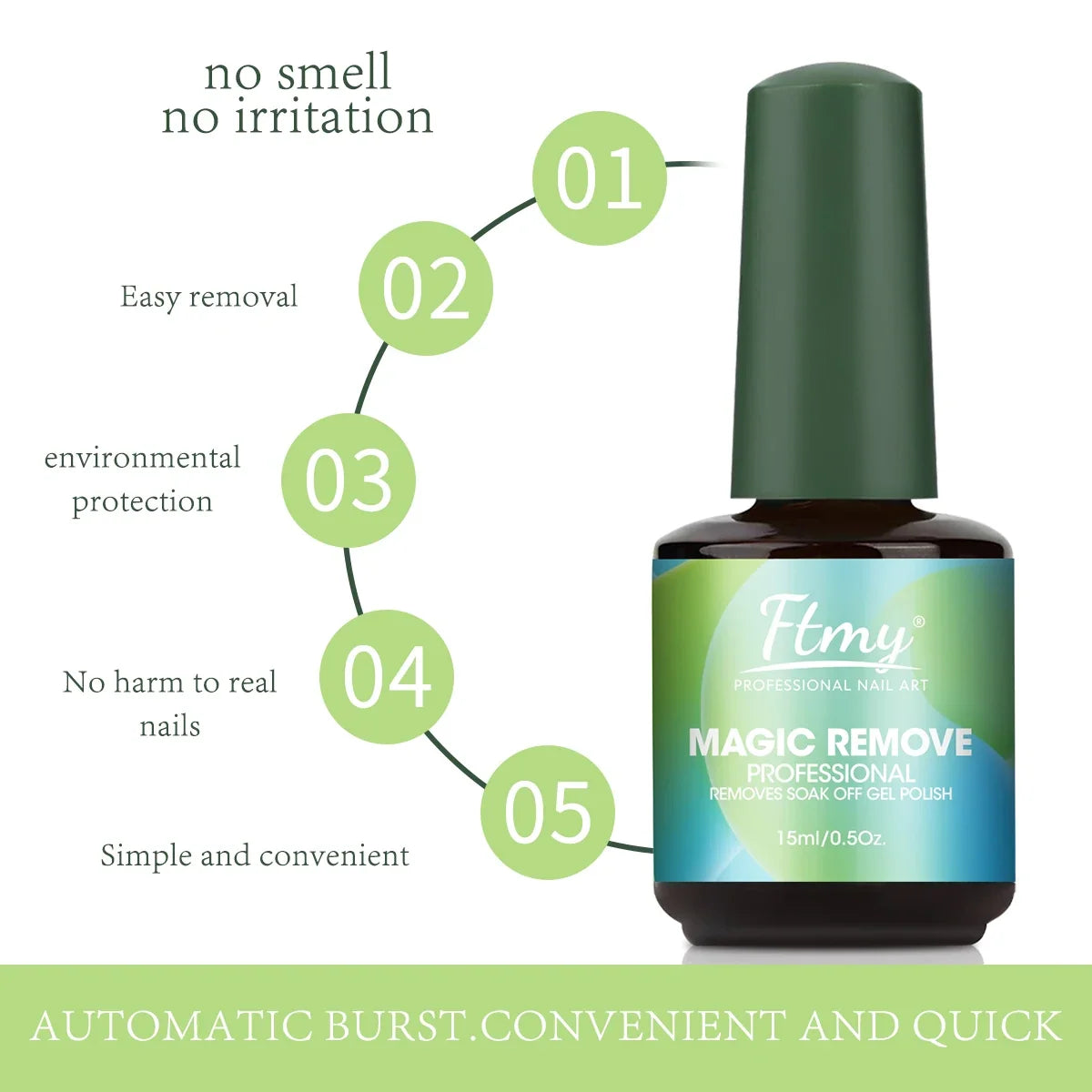 Gel Nail Polish Remover, 2-3 Min Quickly Remover Nail Polish, No Harm To Skin, No Irritating Odor, No Need For Foil, Soaking Or 5