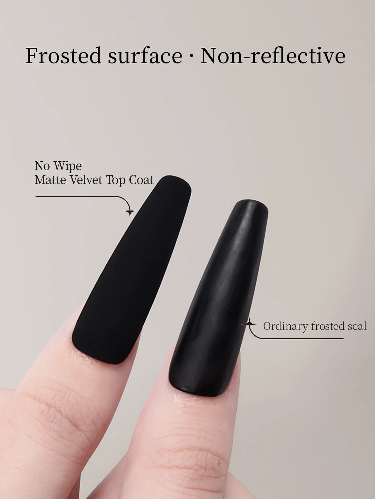 RSNAIL 10g Velvet Matte Top Coat Gel Nail Polish UV Gel Soak Off Semi-Permanent Varnish Clear Matte Top Coat Nail Art Lacquer 4