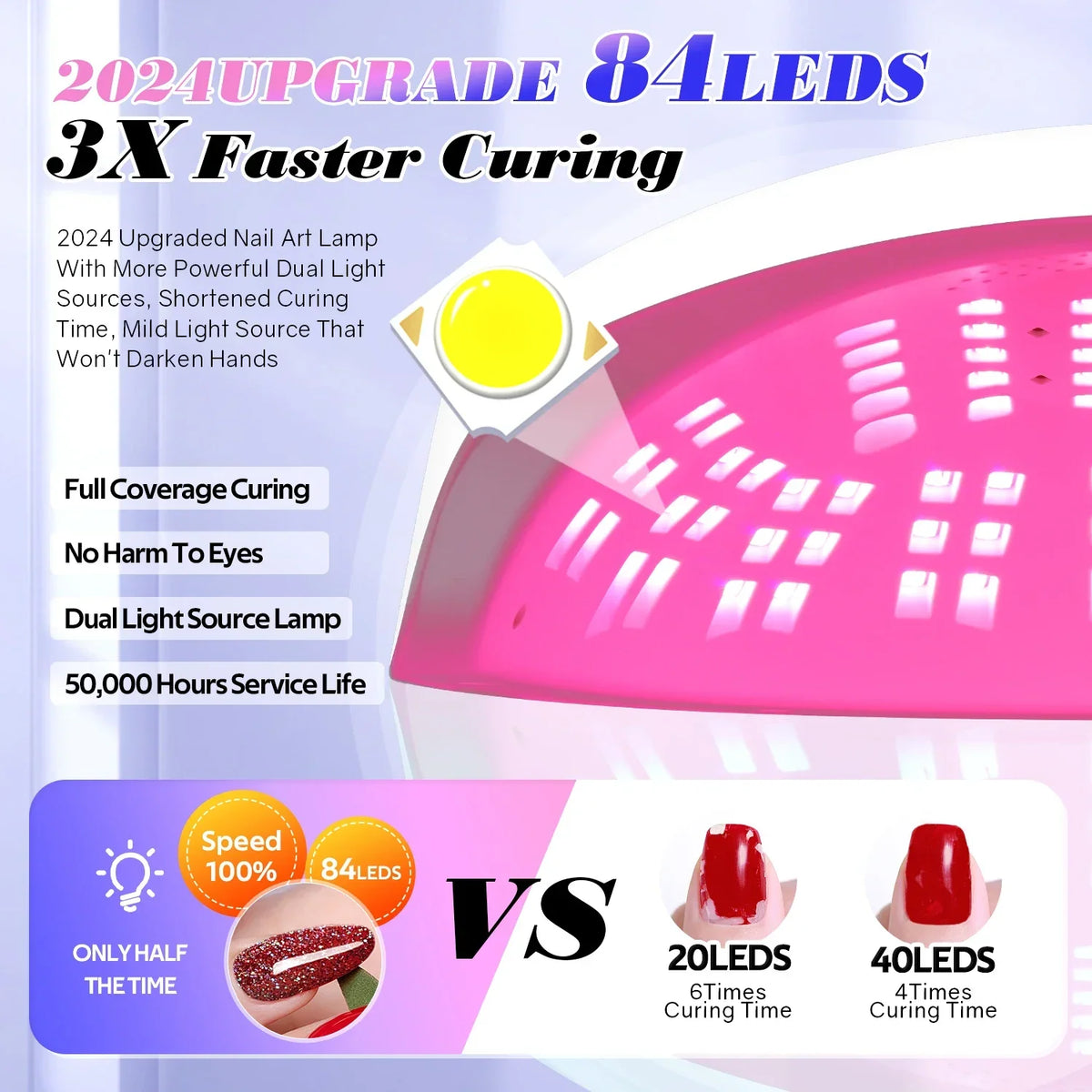 380W UV LED Lamp for Nail  84 LEDs Nail Dryer with Auto Sensor Quick-drying Manicure Lamp for Curing Nail Polish Nail Art Tools 4