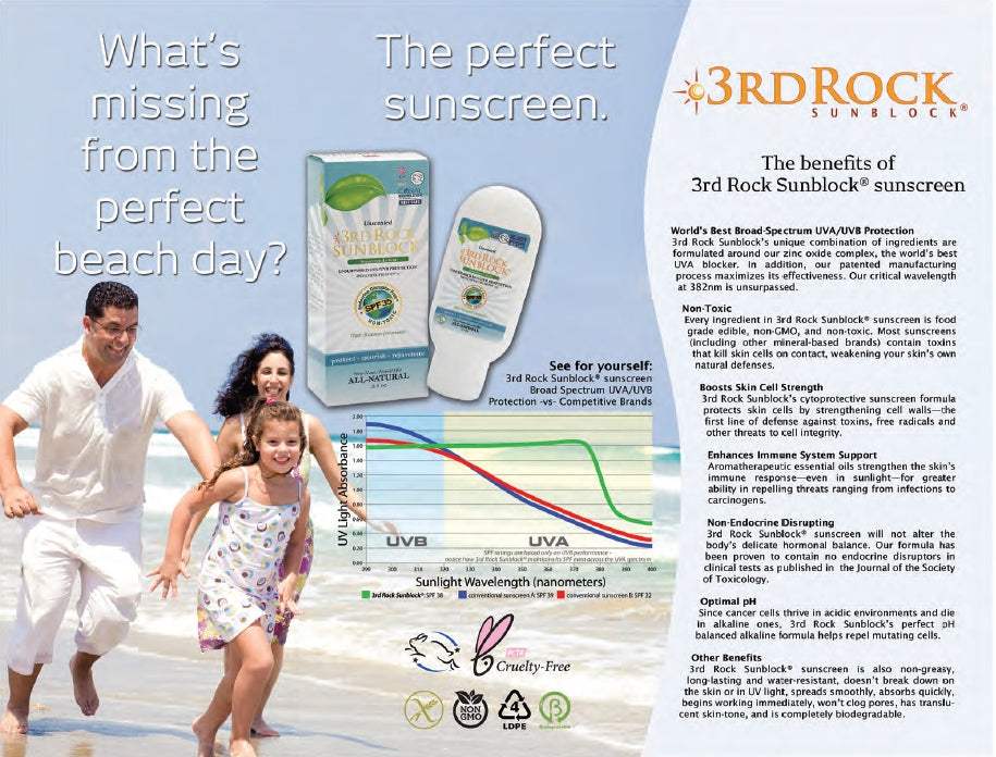 3rd Rock Sunblock® Sunscreen Lotion - Unscented - Zinc Oxide SPF 35 6
