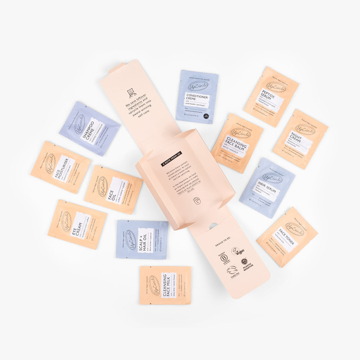 The Pamper Kit 3