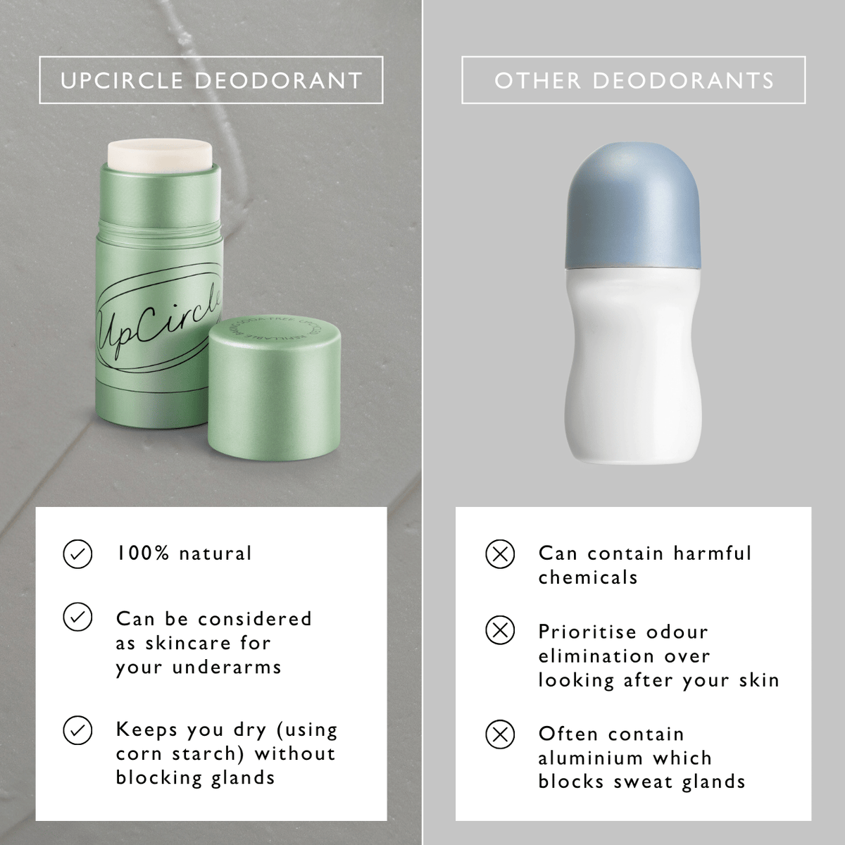 3x Deodorant Refills with Macadamia + Bergamot 12