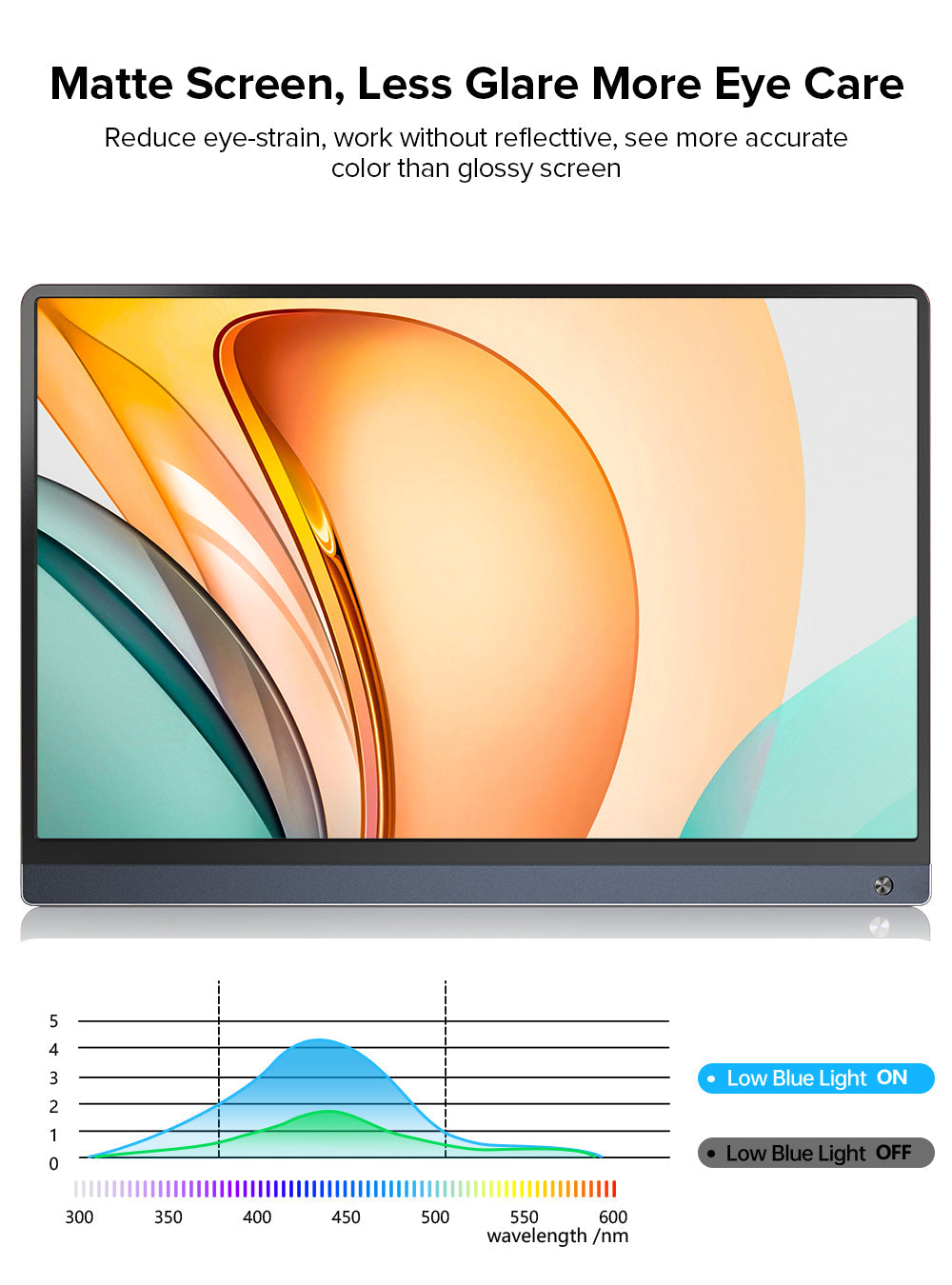 UPERFECT UTouch G16 15.6 Inch 120Hz Portable Gaming Monitor For Steam Deck Built-in 10800mAh Battery External Second Screen 7
