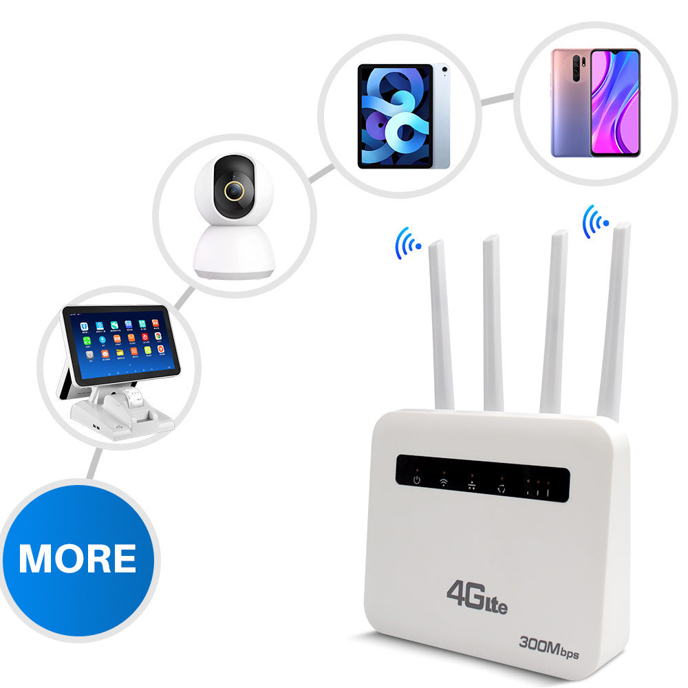 Dual-port Wireless Hotspot LTE Router 5
