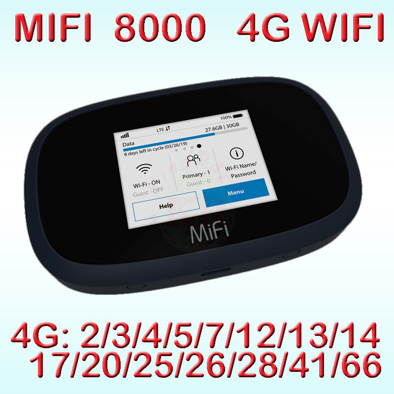 Full Network 4G High-speed Internet Wireless Router 2