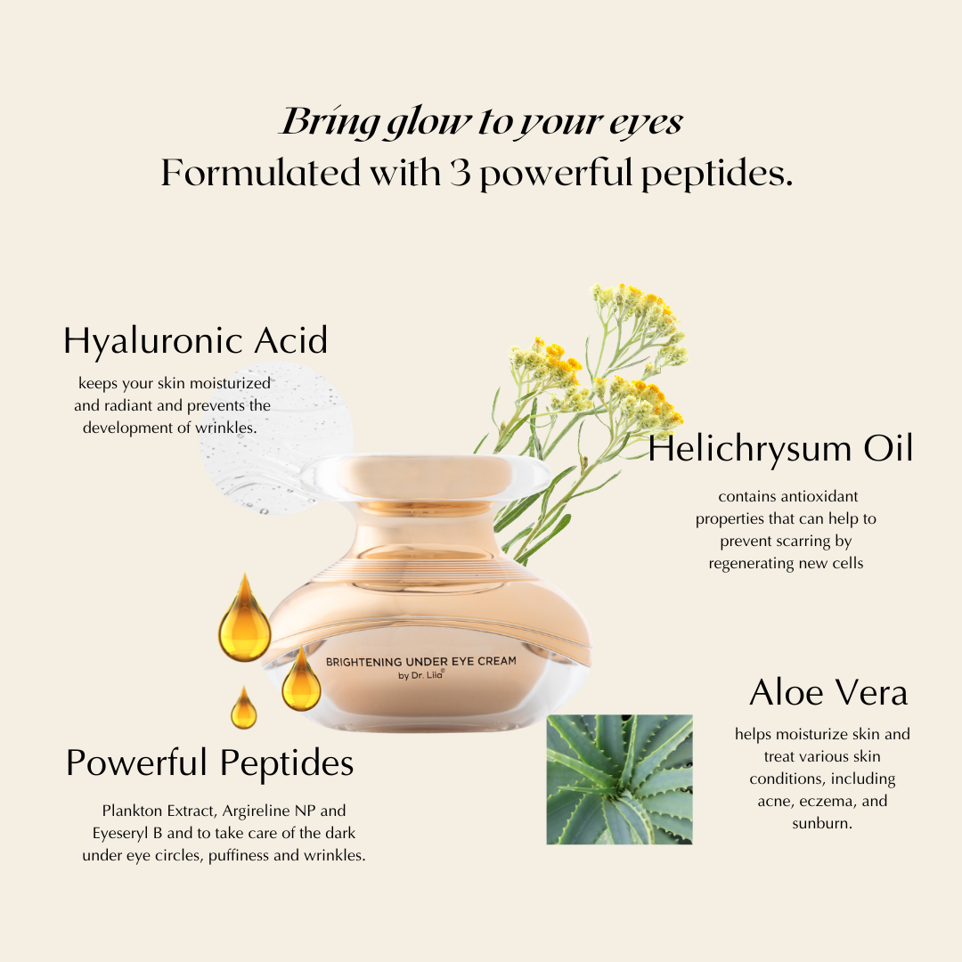 Peptide Eye Cream for Mature Eyes 11