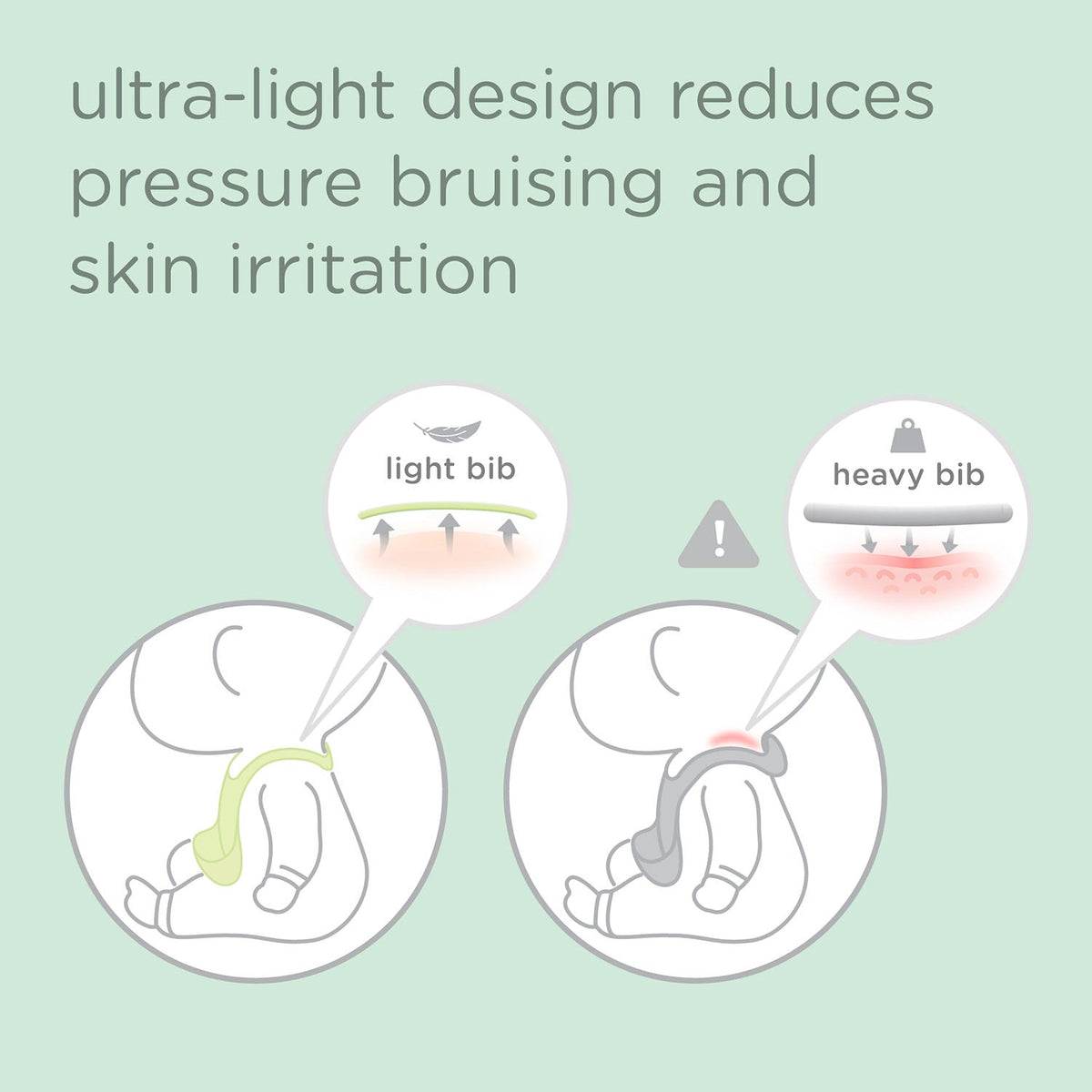 Silicone Bib with Pocket, Waterproof, Adjustable, 6 Months+ 3