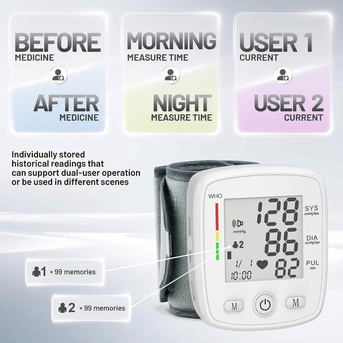 Blood Pressure Monitor Digital Wrist BP Machine Automatic BP Cuff with 2 Users 180 Memory Voice Large LCD Display 5