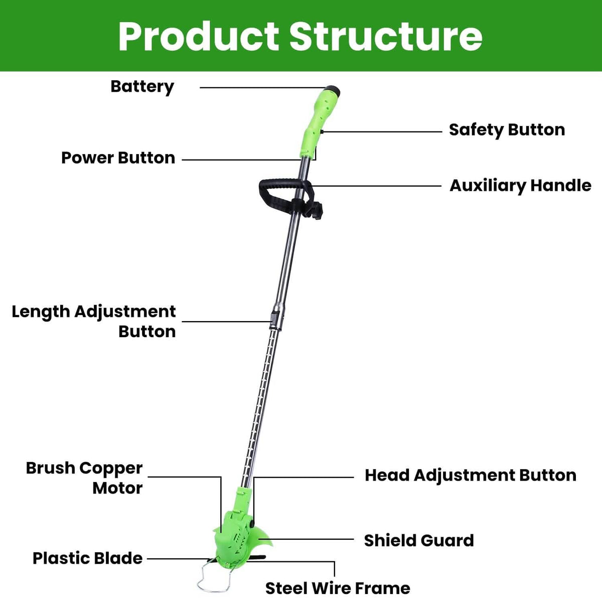 Cordless Rechargeable Grass Trimmer 4