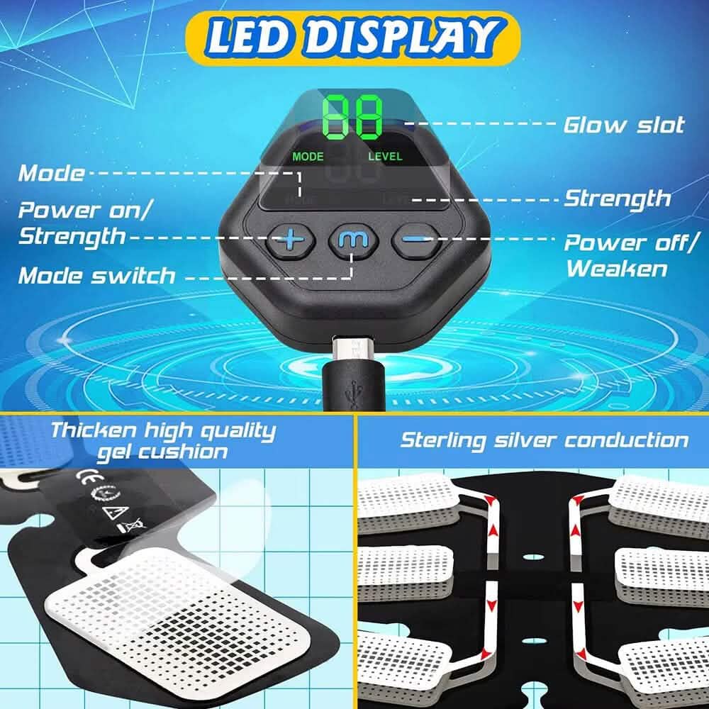 Display Abdominal Patch Fitness Apparatus Home Muscle Fitness 2