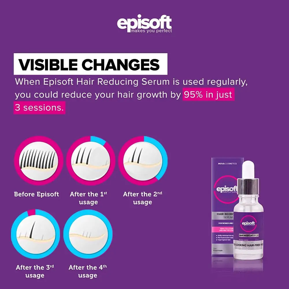 Episoft Hair Inhibitor by Bubbly, Hair Remover for Women and Men, Nourishing and Alcohol-Free Formula for Smooth Skin and Beautiful Appearance, For All Skin Types