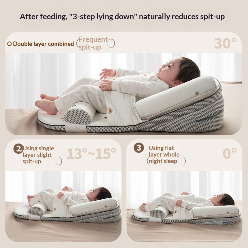 Infant Reflux-Relief Adjustable Inclined Pillow 4