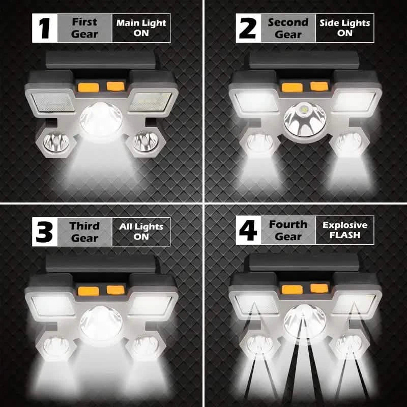 Headlamp With Built In Battery USB Rechargeable 3