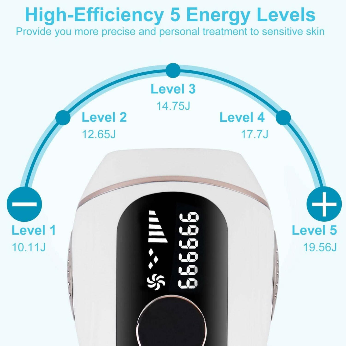 Laser Hair Removal Ice Cooling Permanent IPL 13