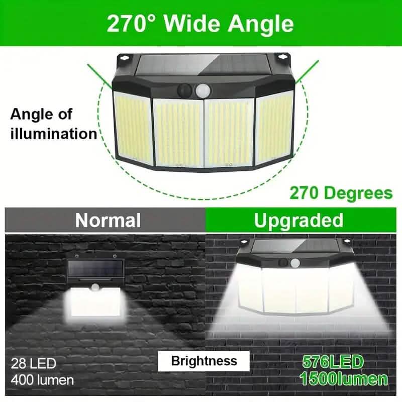 Solar Lights Outdoor 576 LED with Lights Reflector and 3 Lighting Modes 7