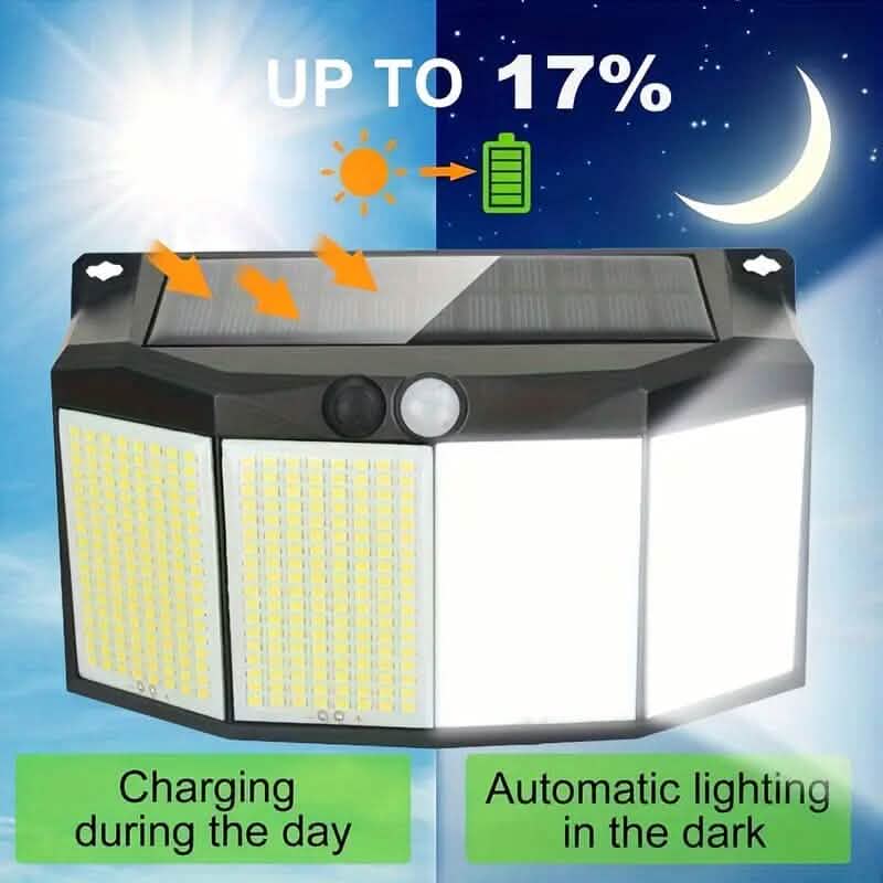 Solar Lights Outdoor 576 LED with Lights Reflector and 3 Lighting Modes 5