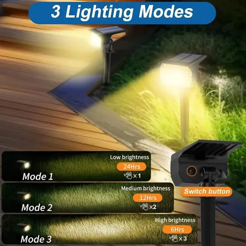 Solar Spot Lights and Solar Motion Sensor Spotlights 7