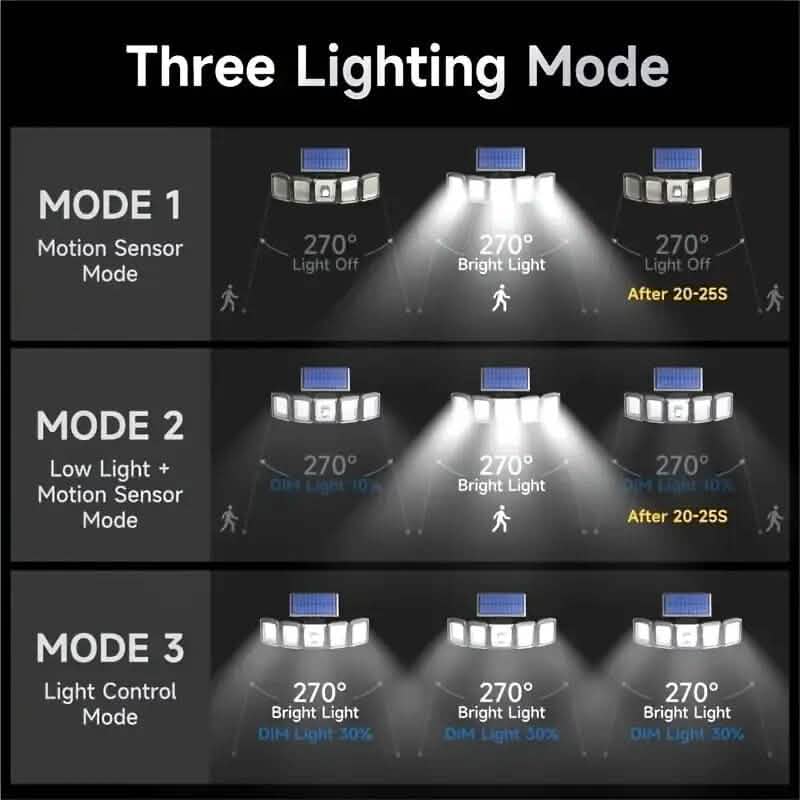 Solar Wall Light with 5 Adjustable Angle Heads 6