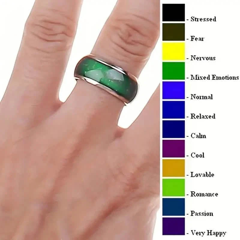 Stainless Steel Mood Ring Inlaid Thermal Discoloration Stone 1