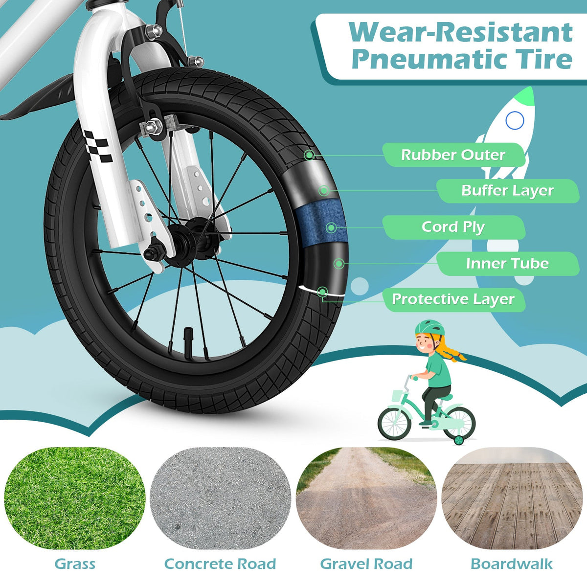 14 Inch Kids Bike White with Blue Helmet Protective Set 8
