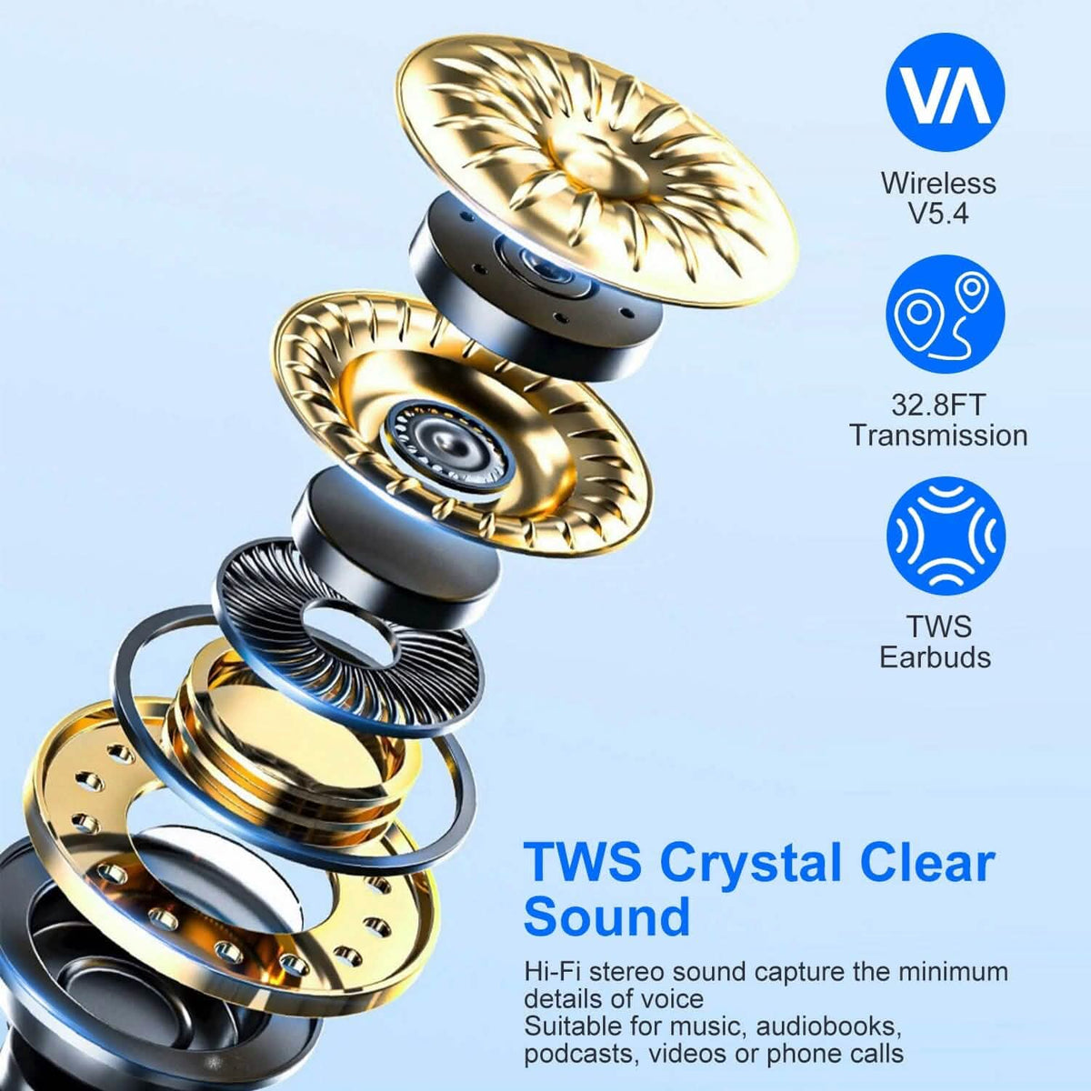 Wireless V5.4 Open Ear Earbuds with Earhook LED Display Charging Case 8